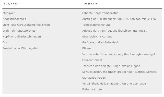 pflegewiki_körpertemperatur_3.png