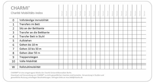 pflegewiki_mobilisation_im_krankenhaus_1.png