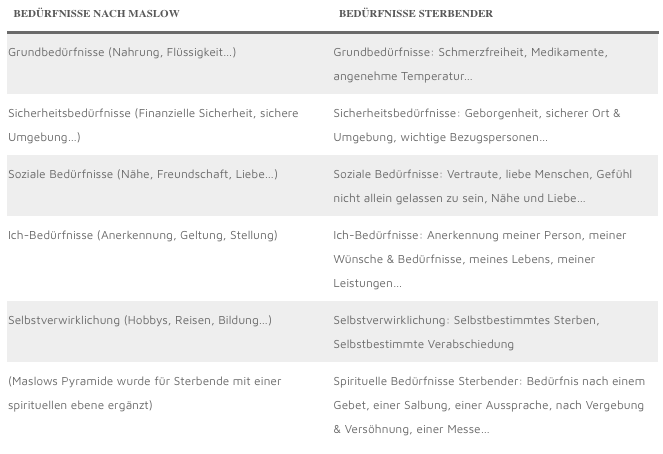 pflegewiki_trauerbegleitung.png